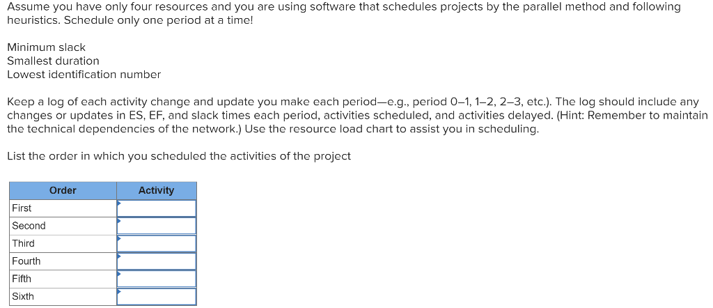EX8-6 (Algo) Compute the early, late, and slack