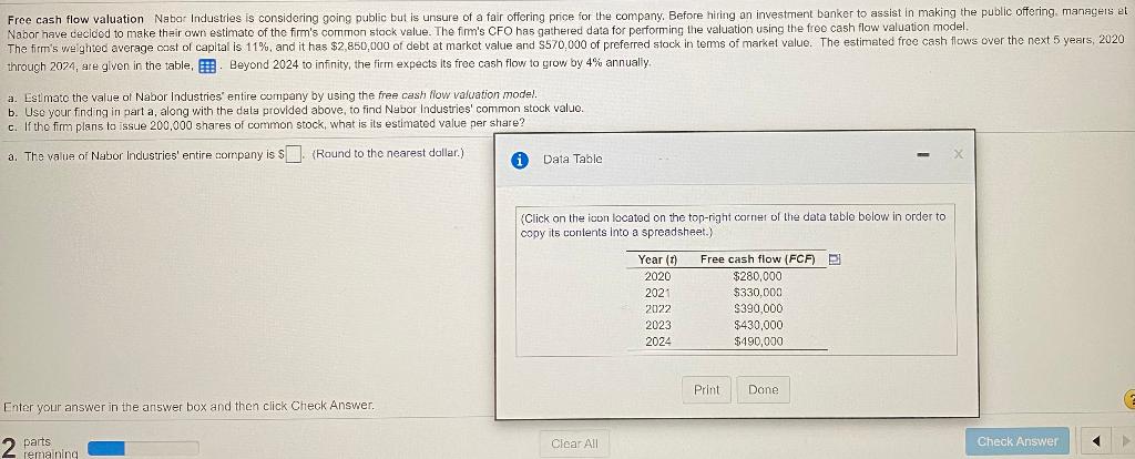 Free cash flow valuation Nabar Industries is