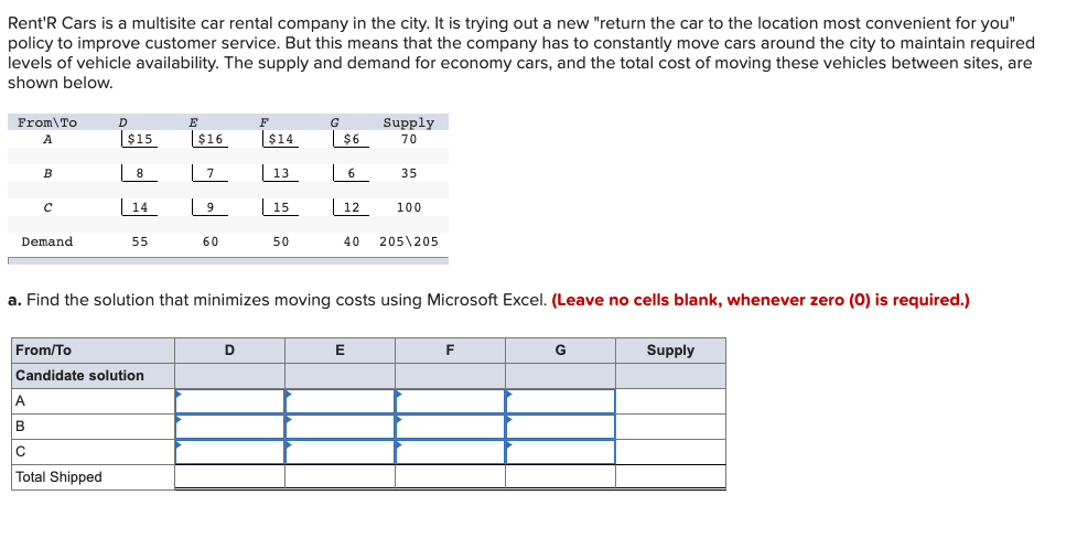Rent'R Cars is a multisite car rental company in