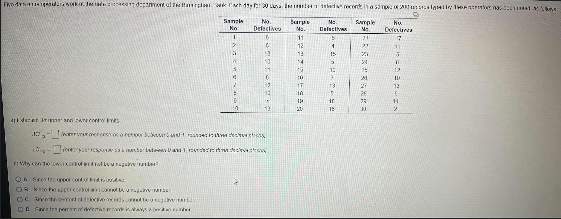 Five data entry operators work at the data