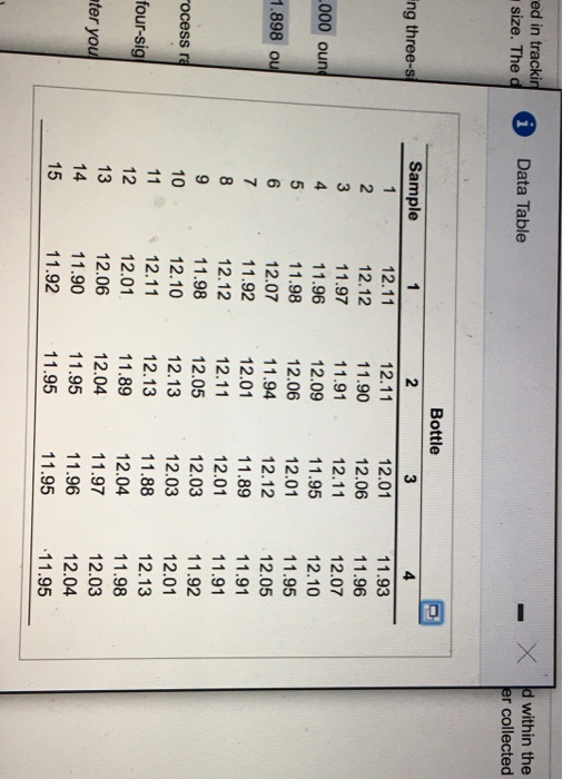 The production manager at Sunny Soda, Inc., is