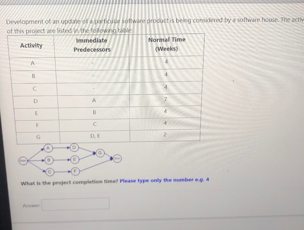 Development of an update of a particular software