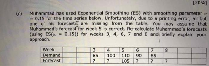 NEED HELP ASAP [20%] (C) Muhammad has used