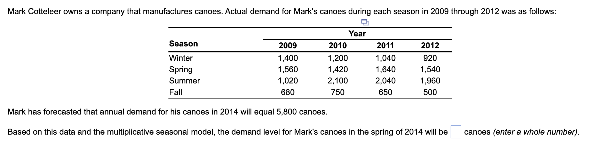 Mark Cotteleer owns a company that manufactures