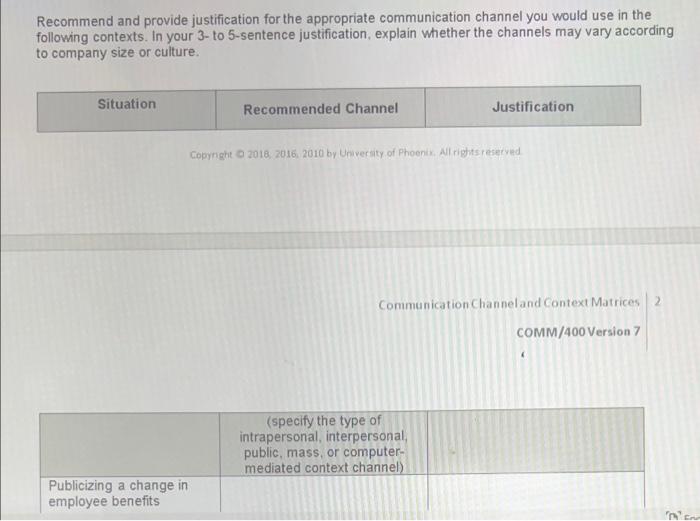 Fill in descriptions of the characteristics and