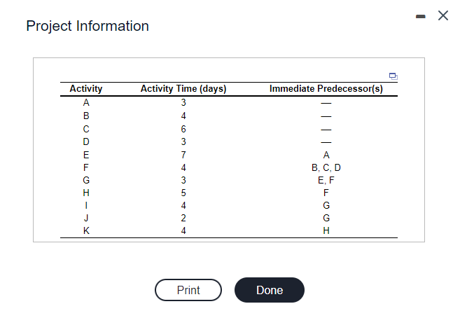 Part B critical path answers include: A) C F G I