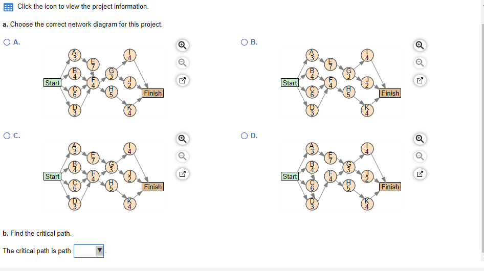 Part B critical path answers include: A) C F G I