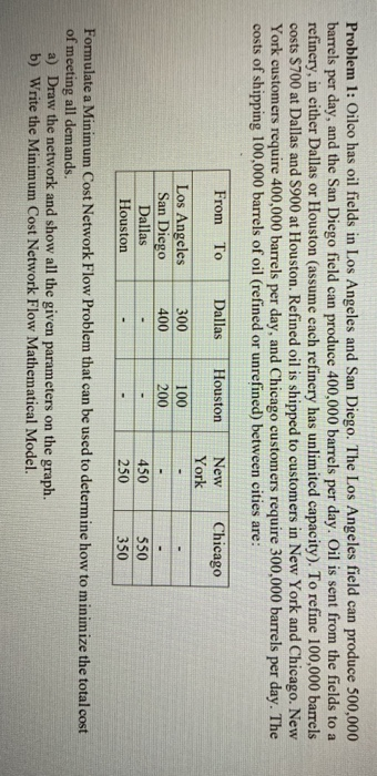 Problem 1: Oilco has oil fields in Los Angeles