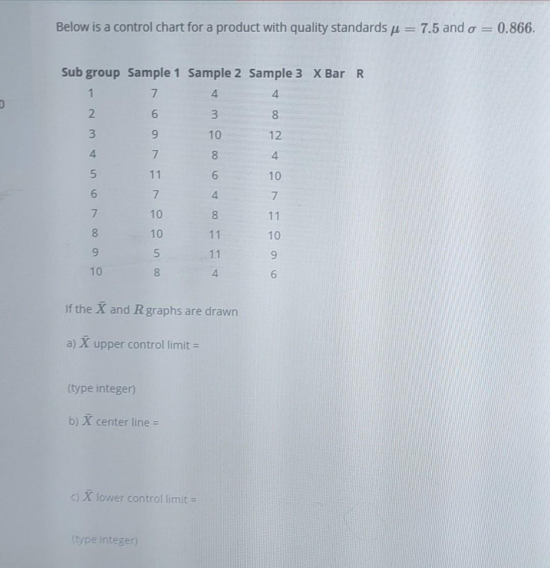 D Below is a control chart for a product with