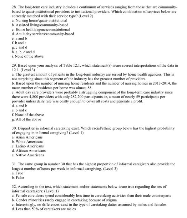 28. The long-term care industry includes a