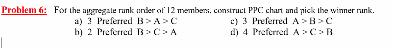 Problem 6: For the aggregate rank order of 12