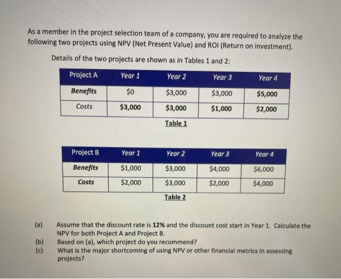 As a member in the project selection team of a