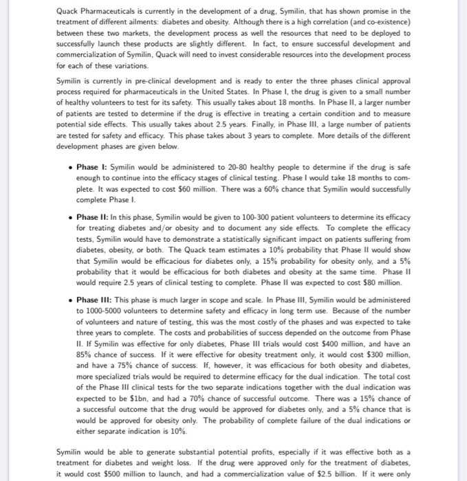 Quack Pharmaceuticals is currently in the