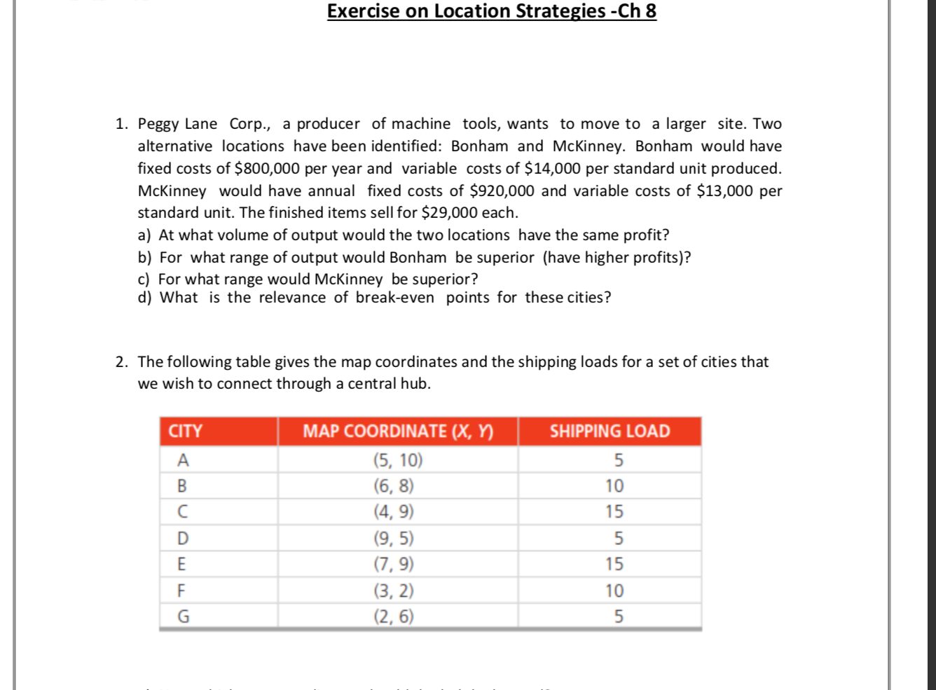 Exercise on Location Strategies -Ch 8 1. Peggy