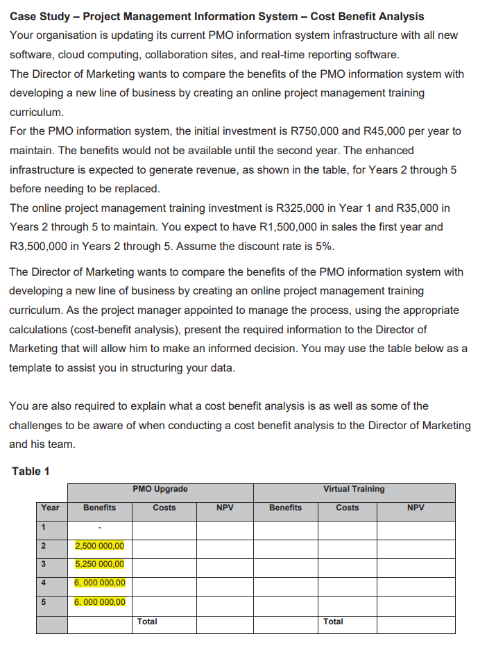 Case Study - Project Management Information