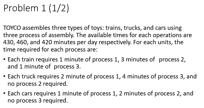 Problem 1 (1/2) TOYCO assembles three types of