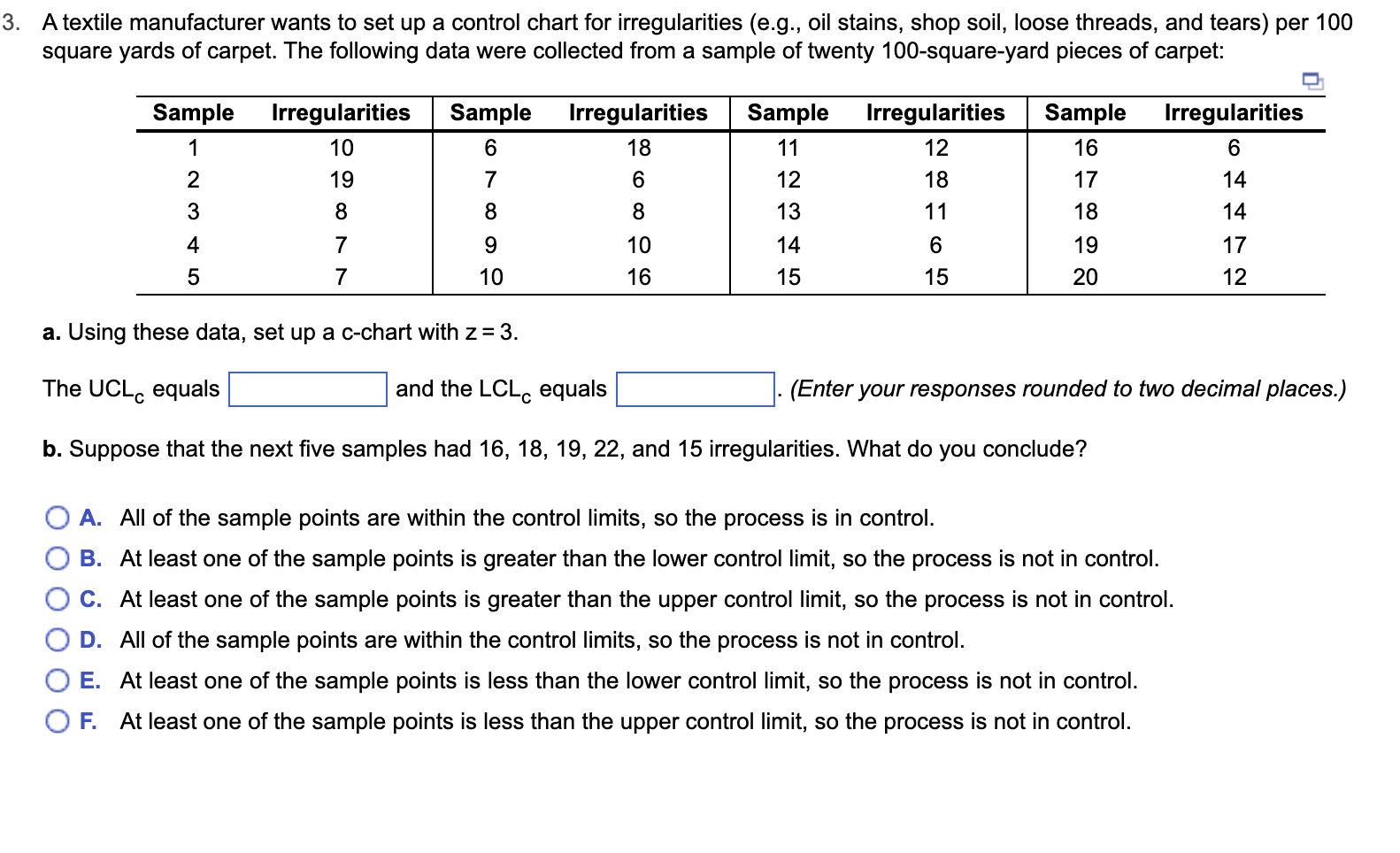 3. A textile manufacturer wants to set up a