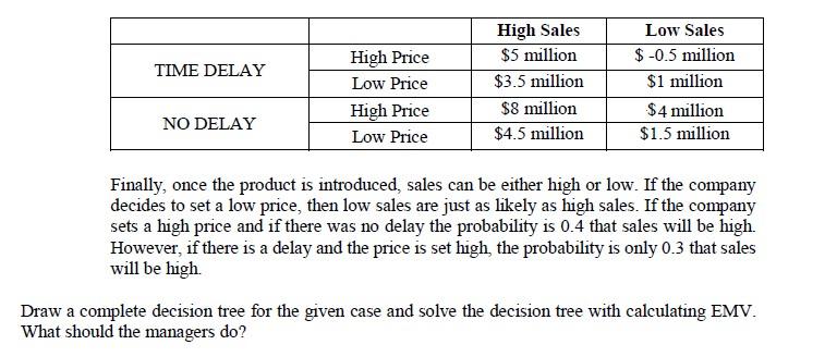 4- (25 points) The managers of the XYZ Company