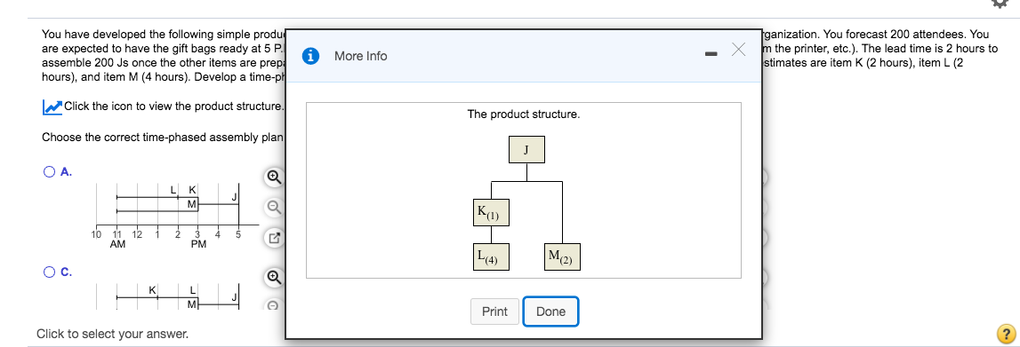 You have developed the following simple product