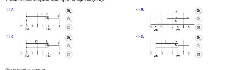 You have developed the following simple product