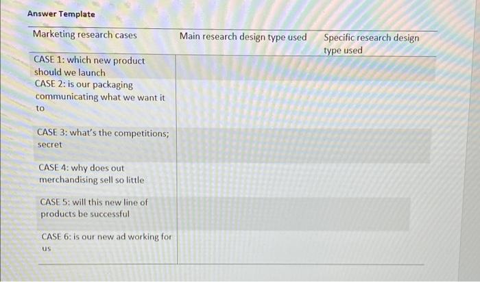 In chapter 4, we learned about three main