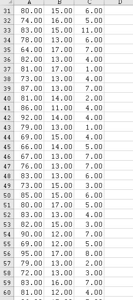 please use the above picture and type in an excel