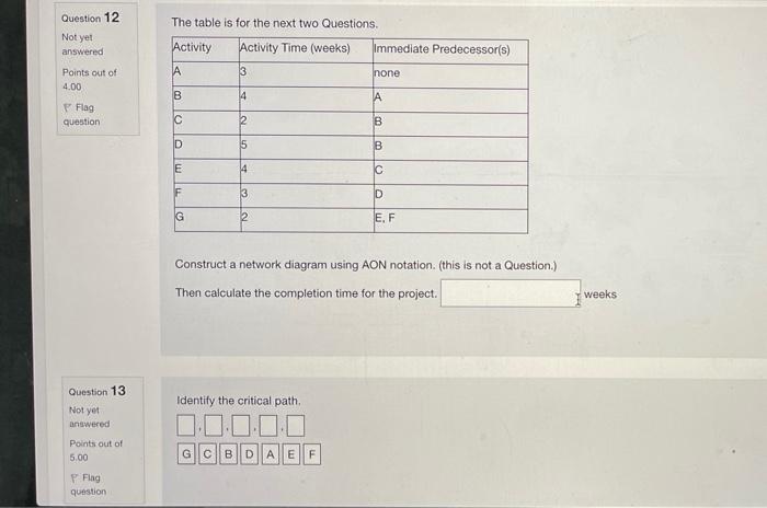12) Calculate the completion time for the