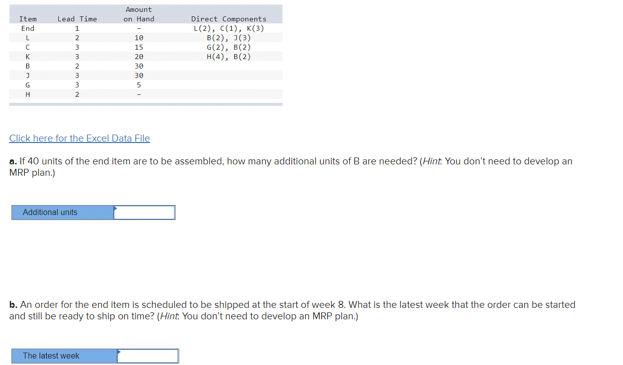 Amount on Hand Item End L C K B J G H Lead Time 1
