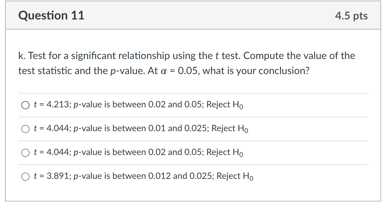 Given are five observations for two variables, x