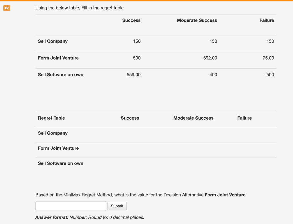 #2 Using the below table, Fill in the regret