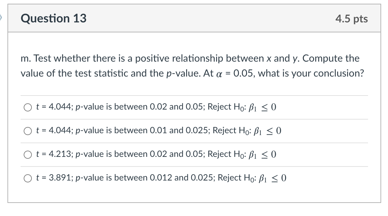 Given are five observations for two variables, x
