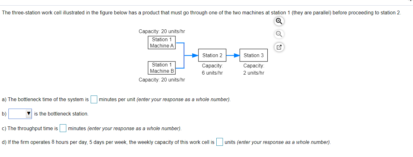 The three-station work cell illustrated in the