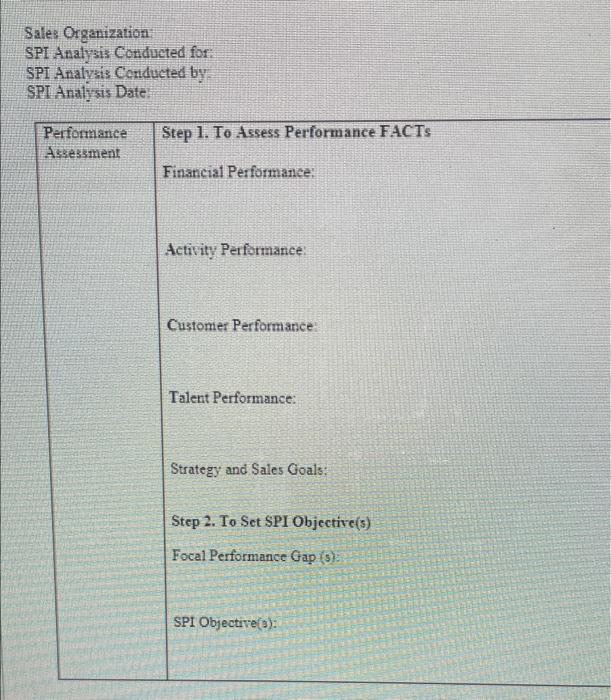 1st picture is the info needed to answer the