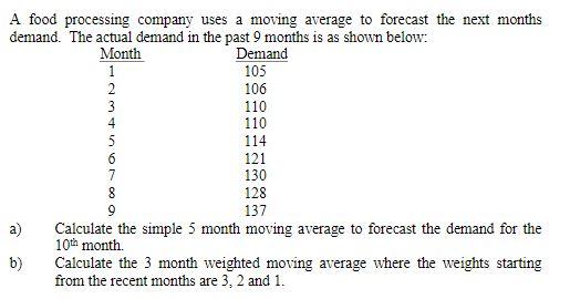 SUBJECT: PRODUCTION MANAGEMENT KINDLY DO NOT USE