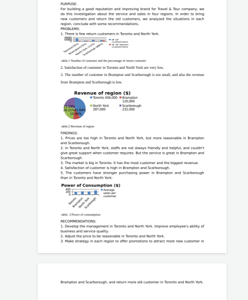 1) In week 5 we learned how to develop and design