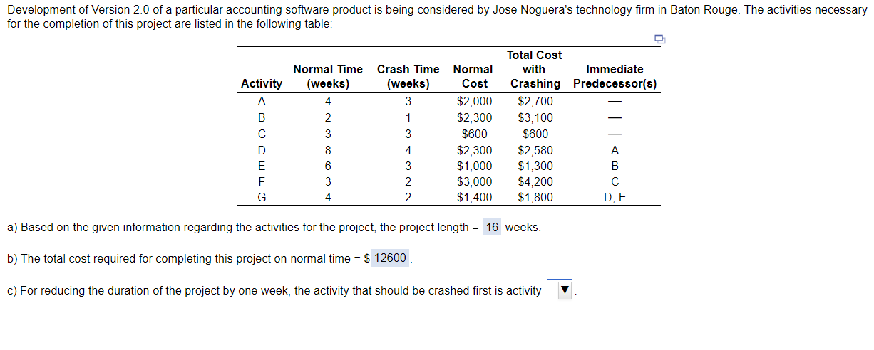 Drop Down Selection: A B C D E F G Development of