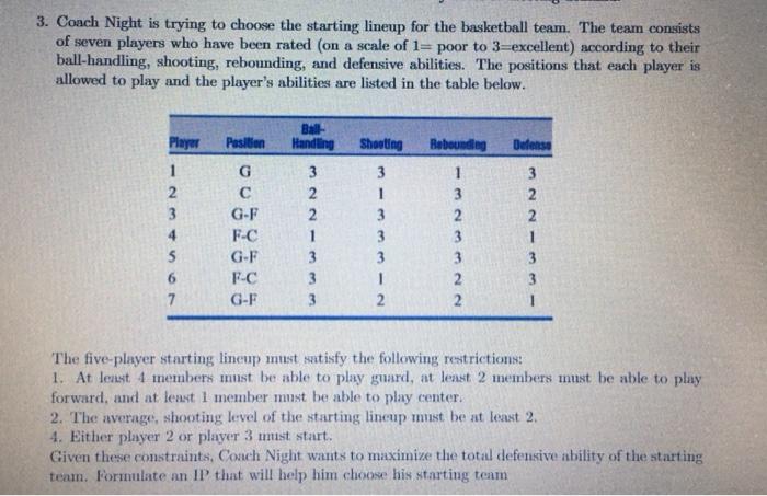 1. Solve the integer programming model formulated