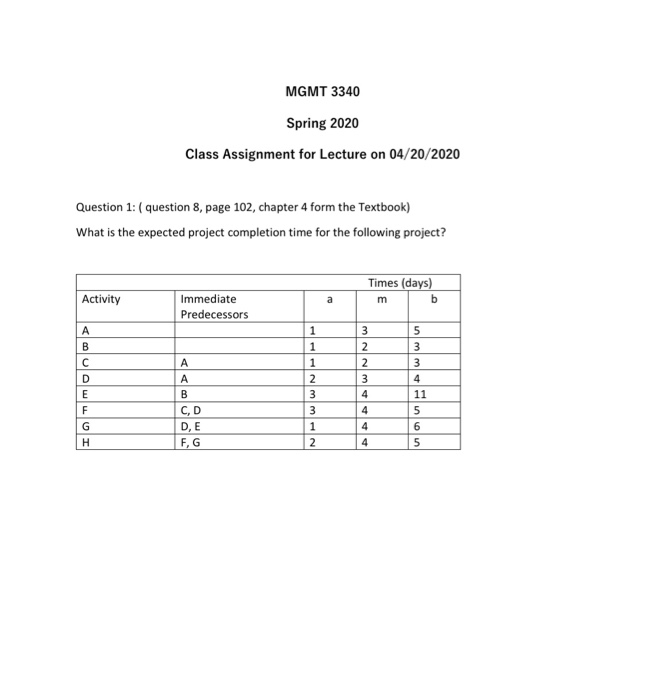 MGMT 3340 Spring 2020 Class Assignment for