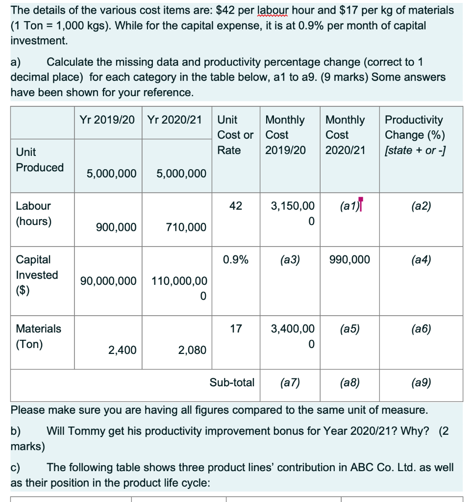 Question 1 (Total 30 marks) Tommy is the