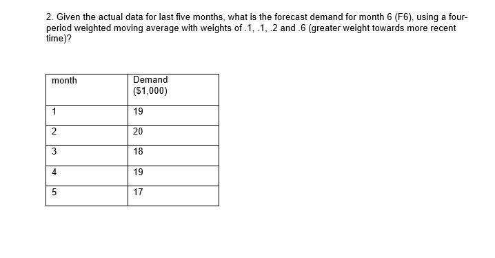 2. Given the actual data for last five months,