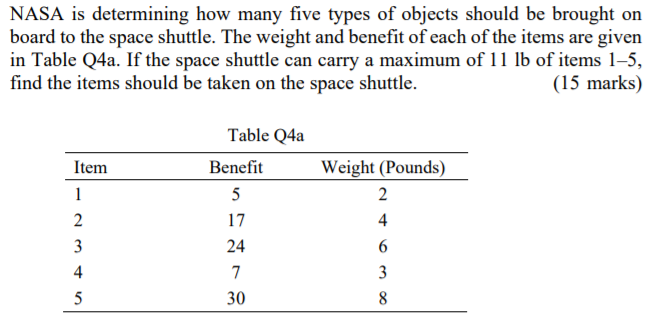 NASA is determining how many five types of
