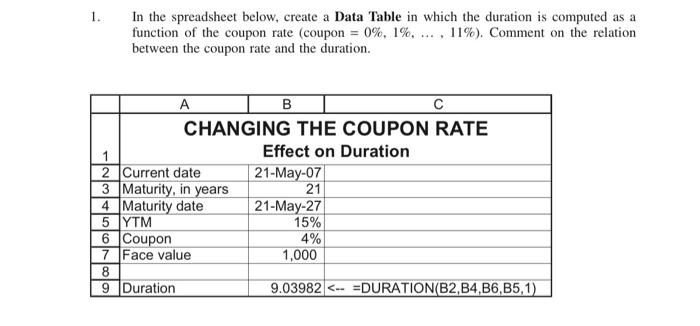 1. In the spreadsheet below, create a Data Table