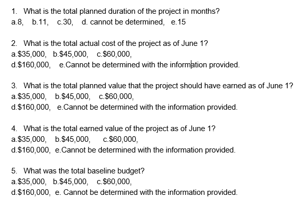 The following Gantt chart represents the rough