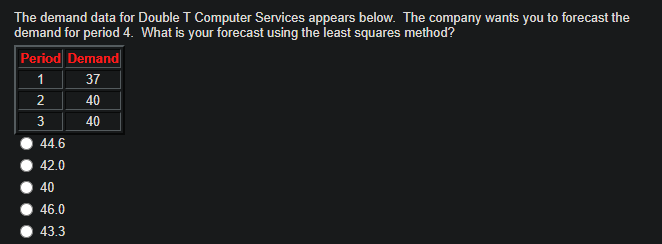N The demand data for Double T Computer Services