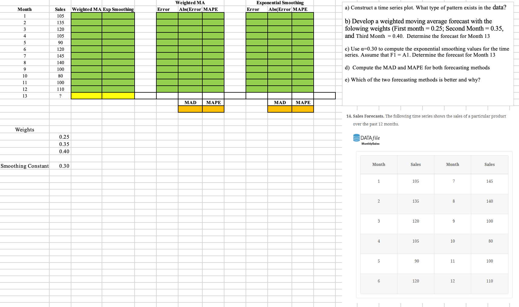 a) Construct a time series plot. What type of