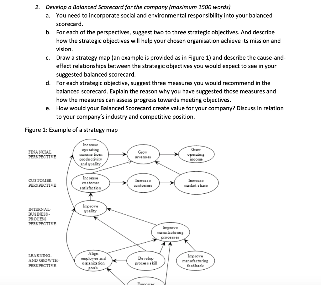 **** In relation to KMART Australia **** 2.