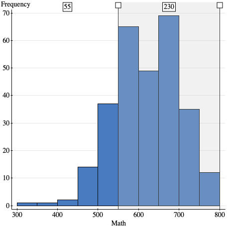 Context In 2015 college students at a large state