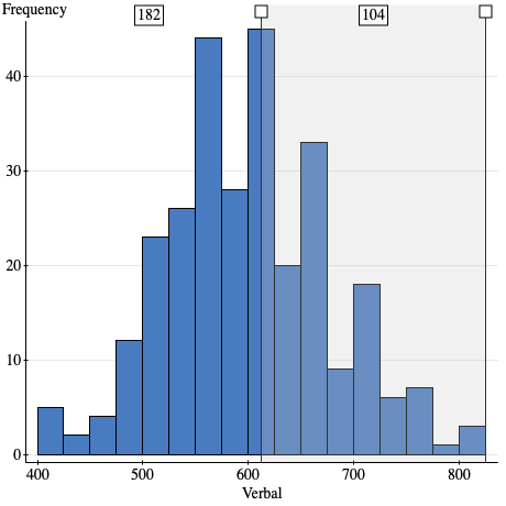 Context In 2015 college students at a large state