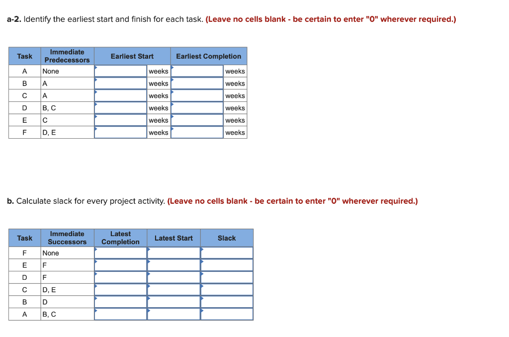 Given the following project network: Task B 6