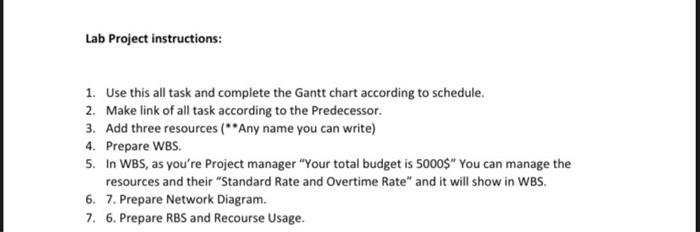 Predecessor 1 pm 1 4 8 10 7 Duration Start Finish